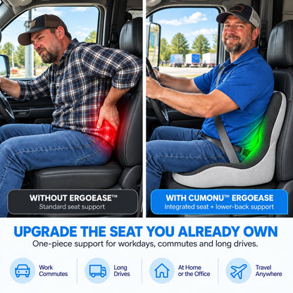 Cumonu™ ErgoEase Seat & Back Cushion